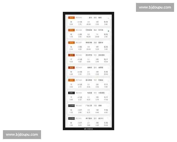 最新体育赛事比分与赛果实时查询全攻略 最新体育赛事比分与赛果实时查询全攻略